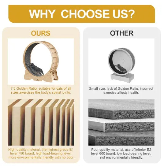 Cat Exercise Treadmill With Carpeted Runway My Store